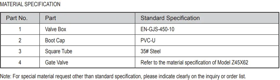 Buried Gate Valve for Underground Application