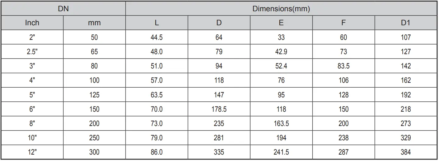 Single Door Wafer Check Valve DH74X